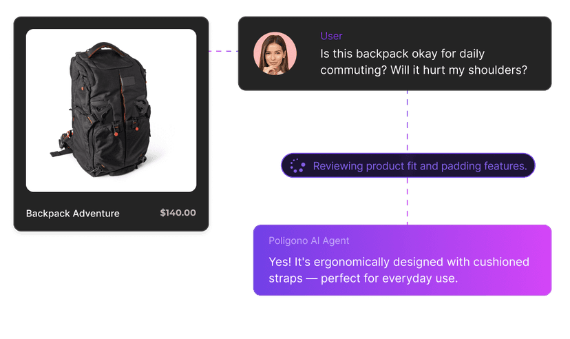 Customized business workflow interface